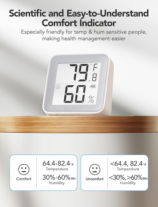 GoveeLife E-Ink Bluetooth Thermometer Hygrometer, Smart Digital Indoor Wireless - Image 3