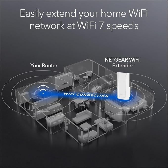 NETGEAR WiFi 7 Range Extender – BE4500 Dual-Band Wireless Signal Booster & - Image 3