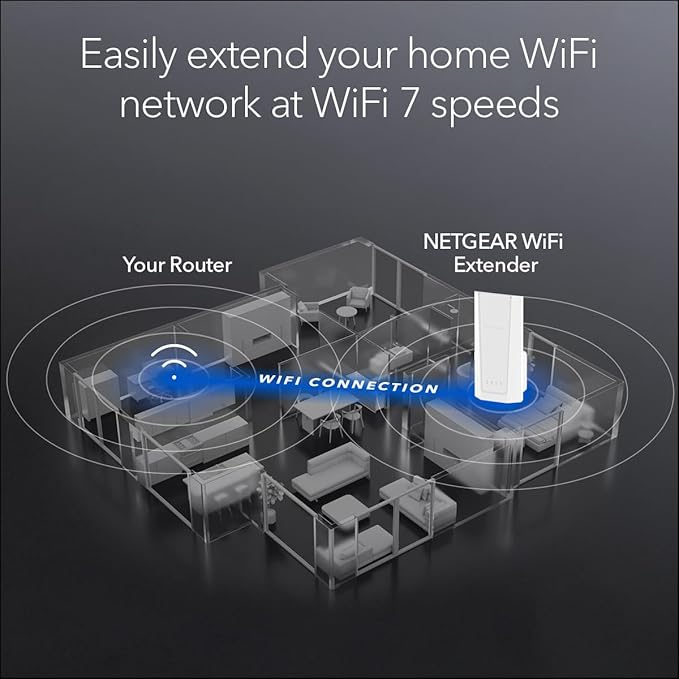 NETGEAR WiFi 7 Range Extender – Add up to 1, 500 sq. ft. and 45 Devices - Image 3