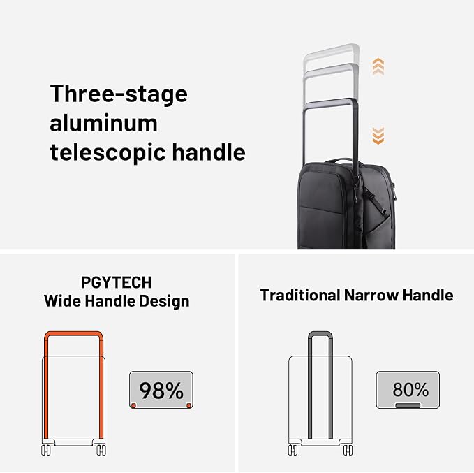 PGYTECH 2-in-1 Roller Camera Backpack, DSLR/SLR/Mirrorless Bag - Image 7