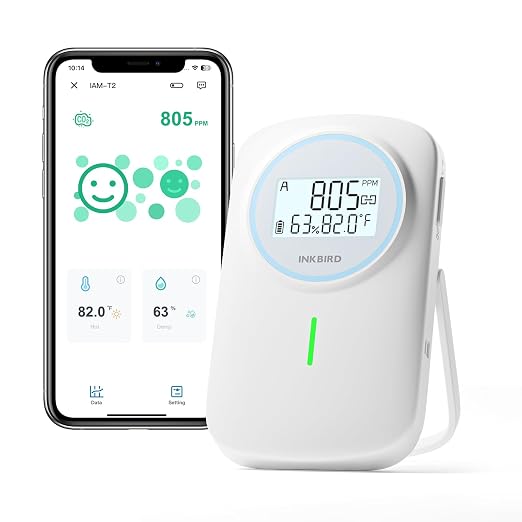 INKBIRD Smart Air Quality Monitor Indoor Ndir | Bluetooth 3 in 1 by Inkbird