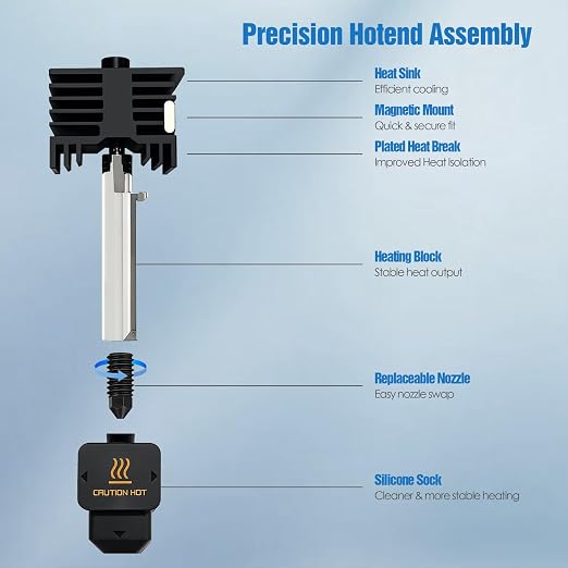 Hotend Kit for Bambu Lab H2D, A1 Mini, Fast Heating & Stable Extrusion – 3D - Image 6