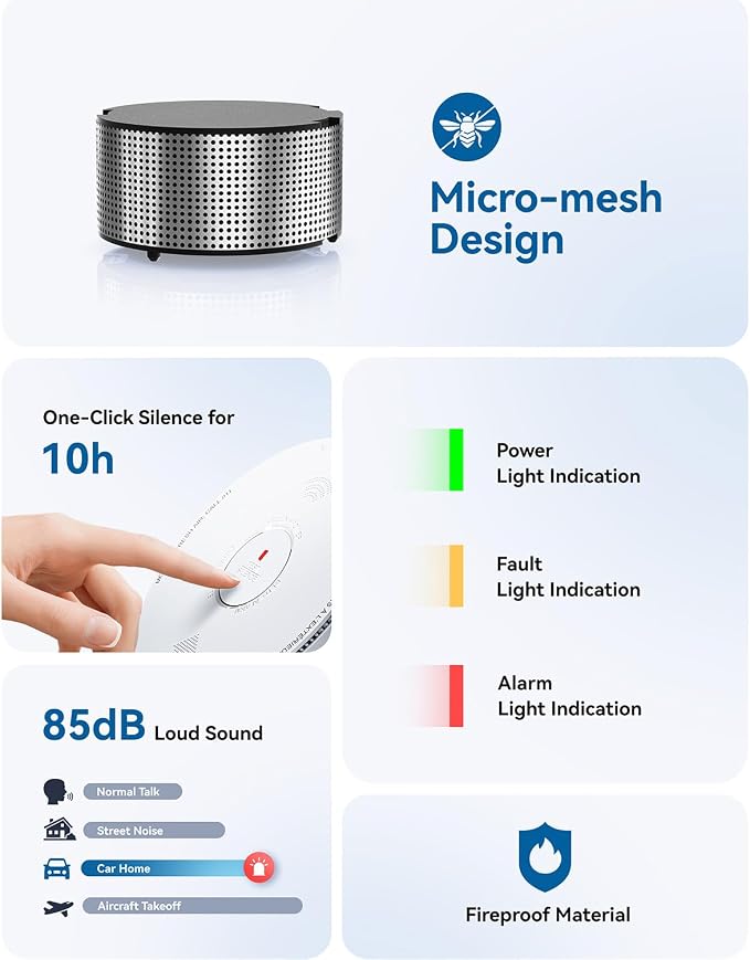 SITERWELL Hardwired Smoke Detector Carbon Monoxide Detector 10 Year Battery - Image 8