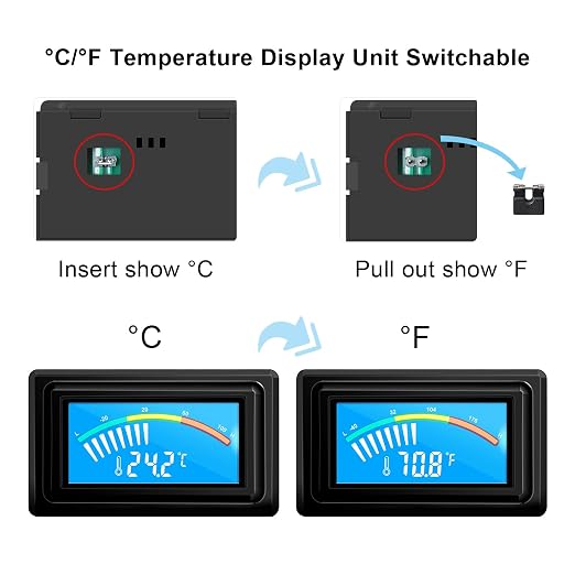 KETOTEK Digital Thermometer Temperature Meter Gauge Waterproof Sensor Probe - Image 2