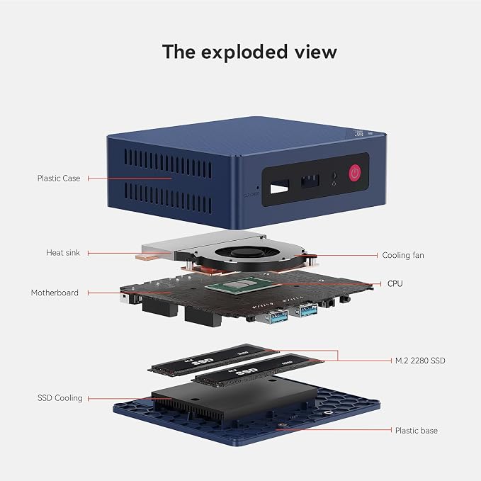 Beelink Mini PC, MINI S13 Intel Twin Lake N150 4C/4T, Mini Computer 12GB LPDDR5 - Image 7