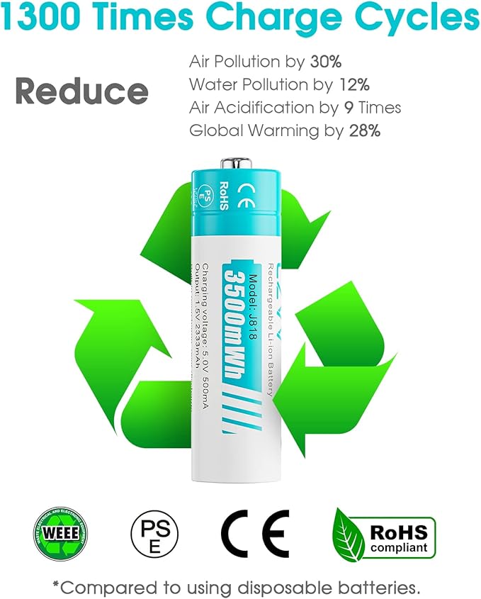 Rechargeable AA 1.5V Lithium Batteries 8-Pack, Full-Recharged Long-Lasting - Image 6