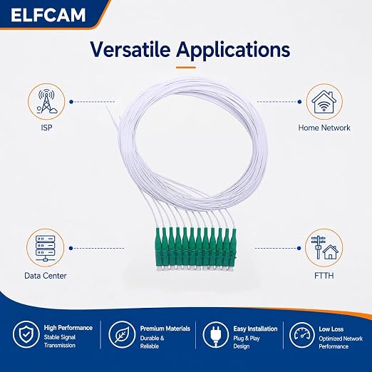 Elfcam® - 12 Fibre Pigtail Single Mode LCA 9/125um OS2 - Image 7