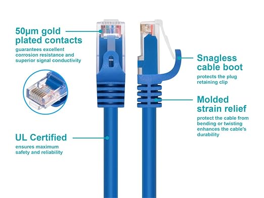 Monoprice Cat6 Ethernet Patch Cable - Image 3