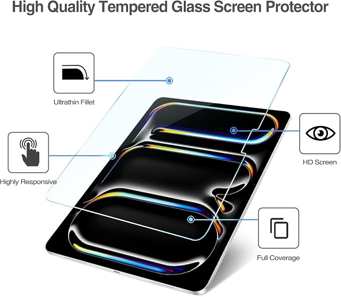 ProCase 2+2 Pack Screen Protector - Image 4