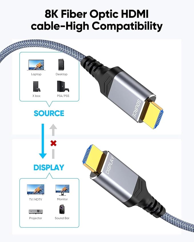 Highwings Long 8K Fiber Optic HDMI Cable 50 FT, 2.1 Unidirectional 48Gbps - Image 7