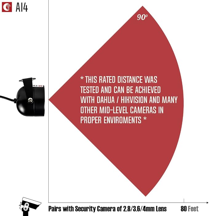 80ft IR Illuminator | AI4 No Hot Spot Wide Angle Infrared Light - Image 2