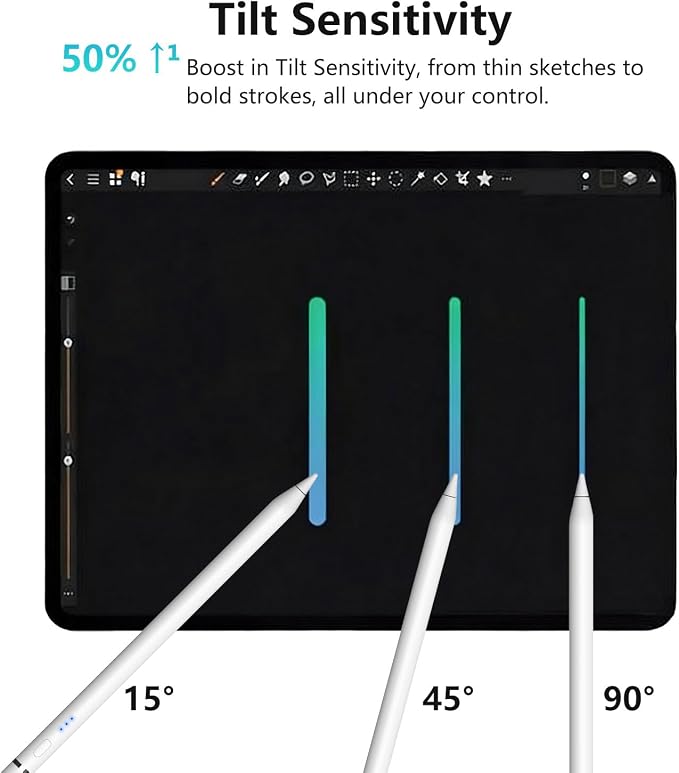 Stylus Pen for Apple iPad 2018–2026, Wireless Charging iPad Pencil 2nd - Image 6