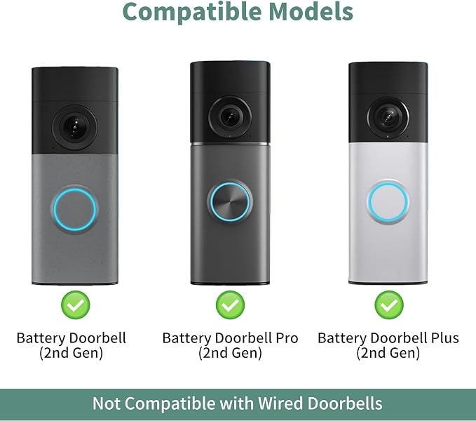 SENLEG Anti-Theft Video Doorbell Mount - Image 2