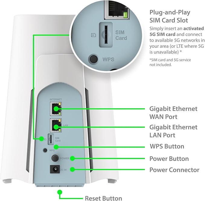 G530 5G NR AX3000 WiFi 6 Router - Image 14