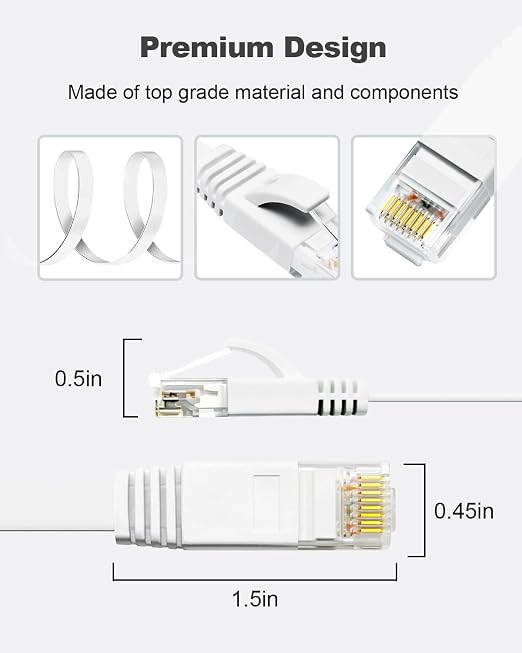 Yauhody CAT 6 Ethernet Cable 5ft 6-Pack White, High Speed Solid Flat CAT6 - Image 7