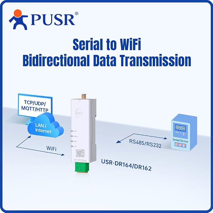 Serial to Dual Band WiFi Converter RS232 to WiFi Converter Modbus Gateway - Image 4