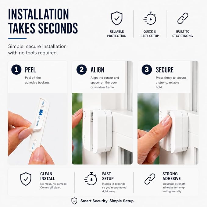 Ring Alarm Magnet Riser | 5 Pack Set - Image 4