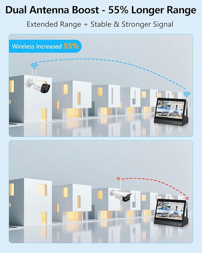 Wireless WiFi Outdoor Security Camera System - Image 7