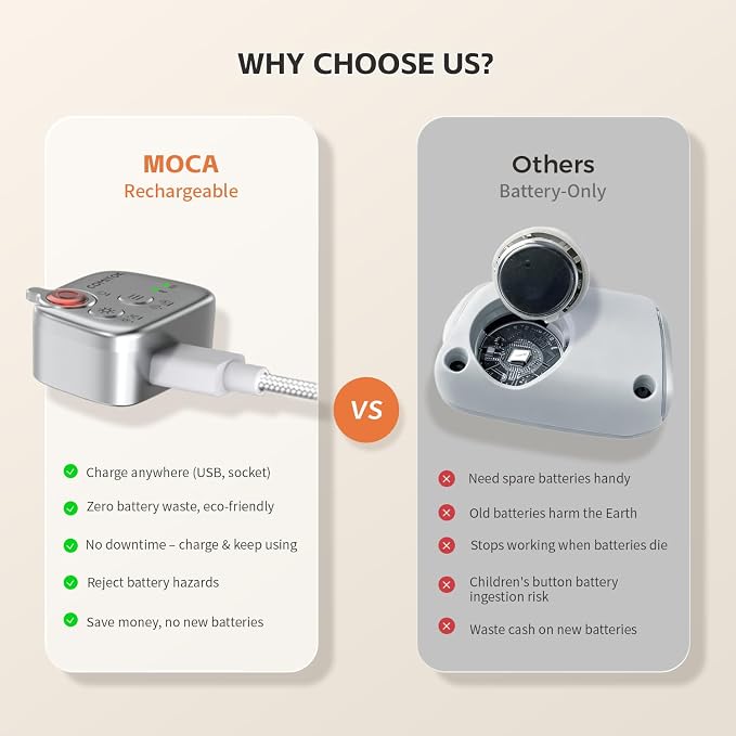 COMITOK MOCA - iPhone Camera Grip - - Image 3