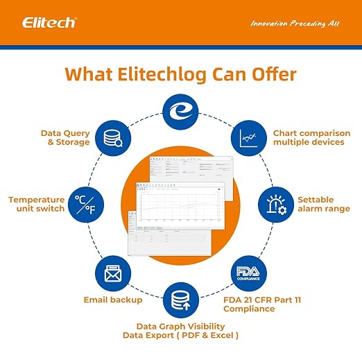 Elitech USB Digital Temperature Data Logger Reusable Recorder - Image 8