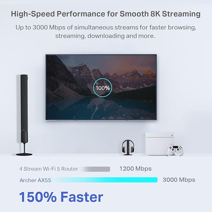 TP-Link Dual-Band AX3000 Wi-Fi 6 Router Archer AX55 | Wireless Gigabit Internet - Image 2