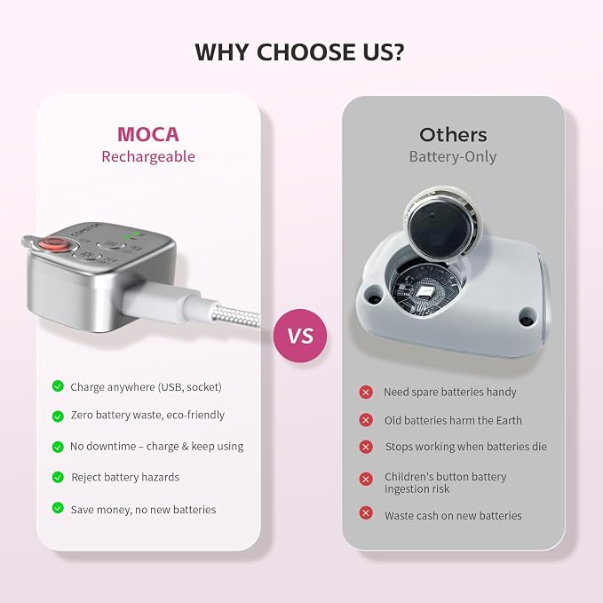 COMITOK MOCA iPhone 17 Pro Camera Grip No Need App - Image 3