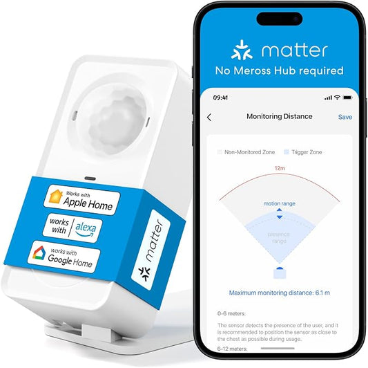 meross Matter Human Presence Sensor, 3-in-1 PIR & Light & mmWave Radar Motion by meross