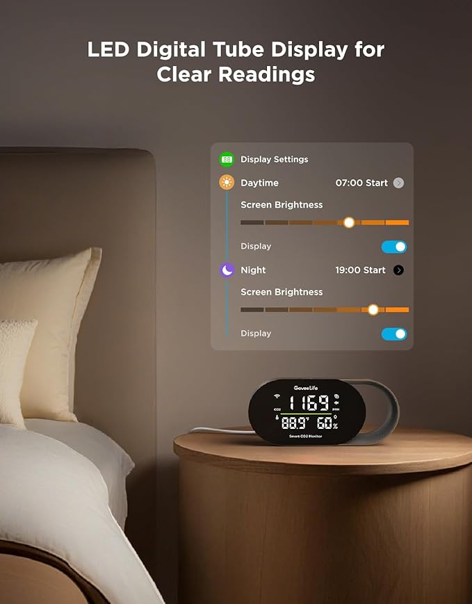 GoveeLife Smart Air Quality Monitor - Image 5