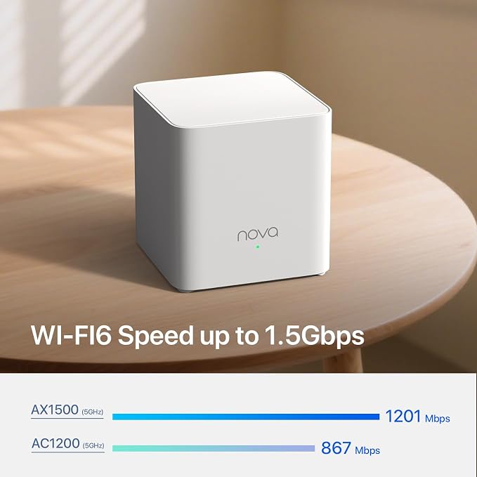 Tenda AX1500 Mesh WiFi 6 System Nova MX3 - Image 3