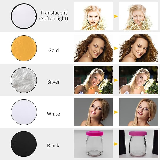 ShowMaven Photography Lighting Kit, Softbox Lighting Kit - Image 6