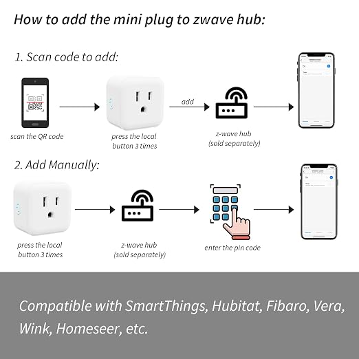 Minoston Smart Plug, Mini Plug-in Z-Wave 800 Series Socket - Image 4