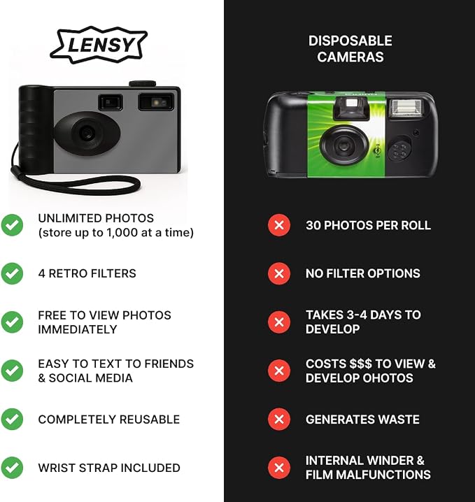 LENSY Screen Free Digital Camera | Four Built in Filters | Rechargeable - Image 2