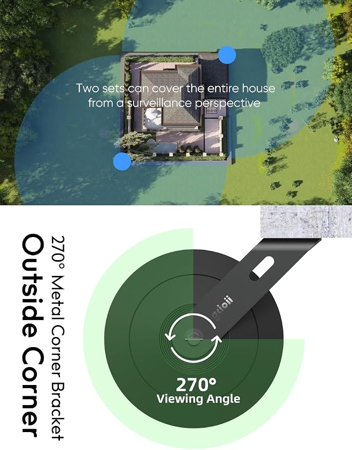 Gcioii 2 Pack Wall Mount for WYZE Cam Pan V3 & Cam Pan V4, Weatherproof Cover - Image 2