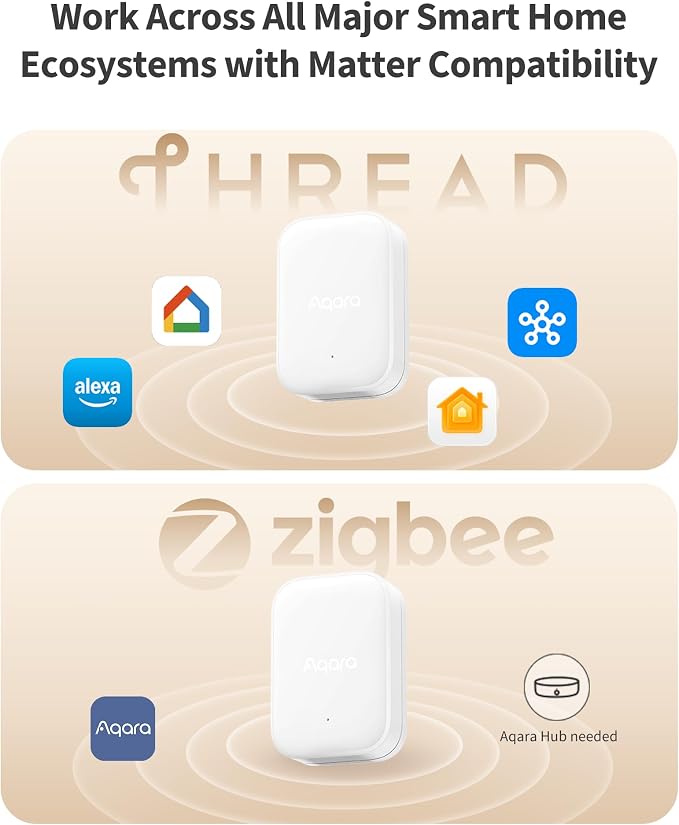 Aqara Multi-State Sensor P100, Thread/Zigbee Door and Window & Vibration Sensor - Image 7