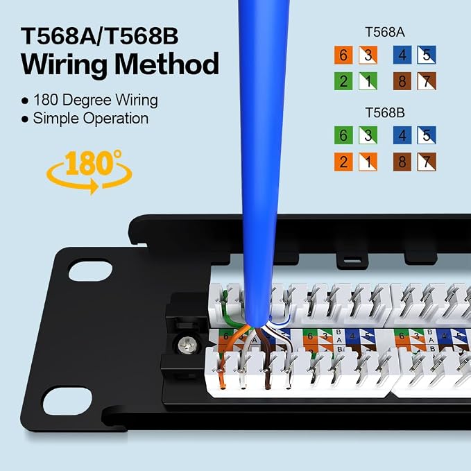 24 Port Patch Panel CAT6 1U 19" Rackmount RJ45 Patch Panel Punch Down Network - Image 5