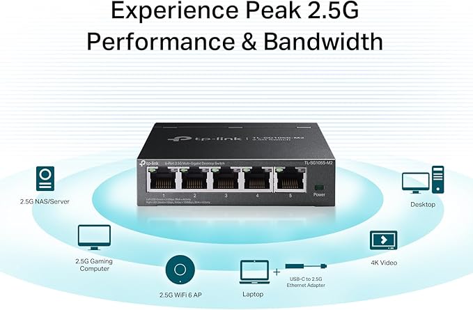 TP-Link TL-SG105S-M2 | 5-Port Multi-Gigabit 2.5G Ethernet Switch | Unmanaged - Image 2