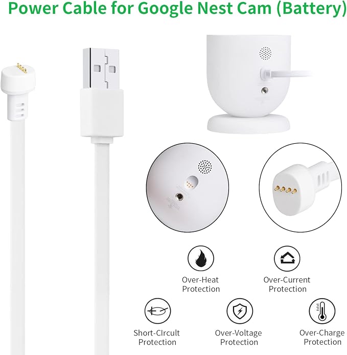 2Pack Power Adapter Compatible - Image 3