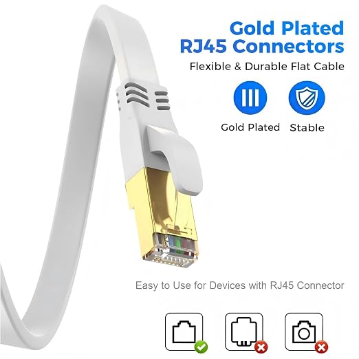 Cat 8 Ethernet Cable 75 FT, Outdoor&Indoor High Speed Heavy Duty Network LAN - Image 4