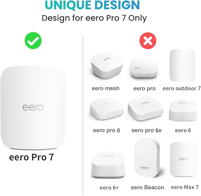 Wall Mount Holder for eero Pro 7 Router Mesh Wi-Fi System – No Messy Wires - Image 2