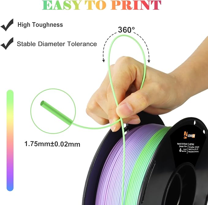LOVOON Rainbow Gradient 3D Printing PLA Filament 1.75mm Color Shift by Length - Image 4