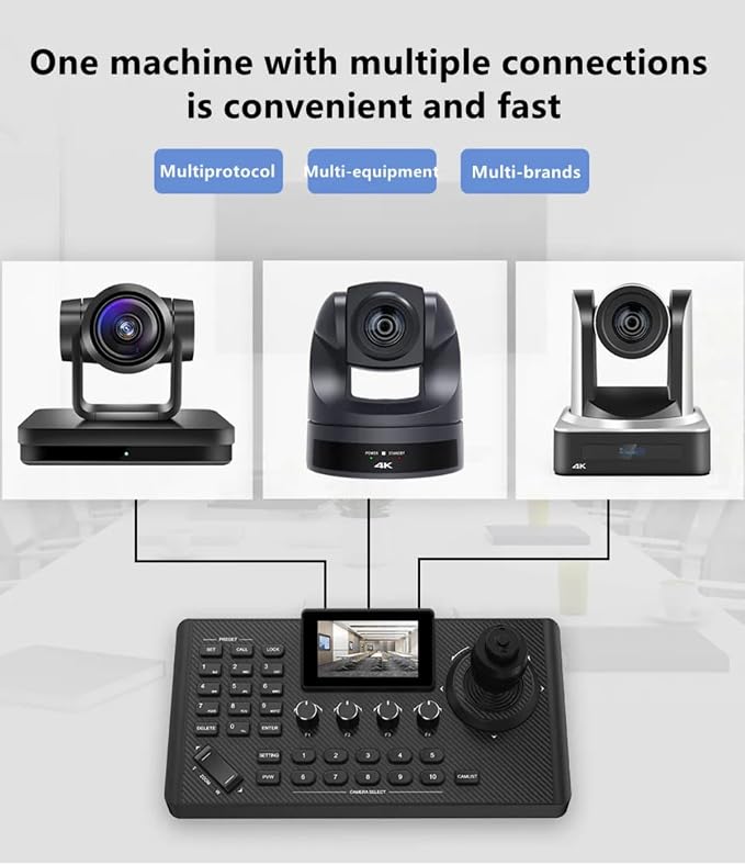 NDI PTZ Controller Camera Joystick Controller, PoE Network 4D HDMI PTZ Keyboard - Image 3