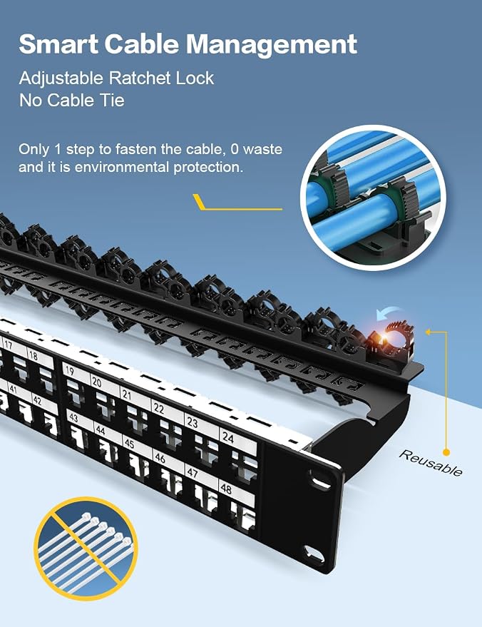 48Port Blank Keystone Patch Panel Rackmount&Wall Mount 1U 19-inch Network RJ45 - Image 2