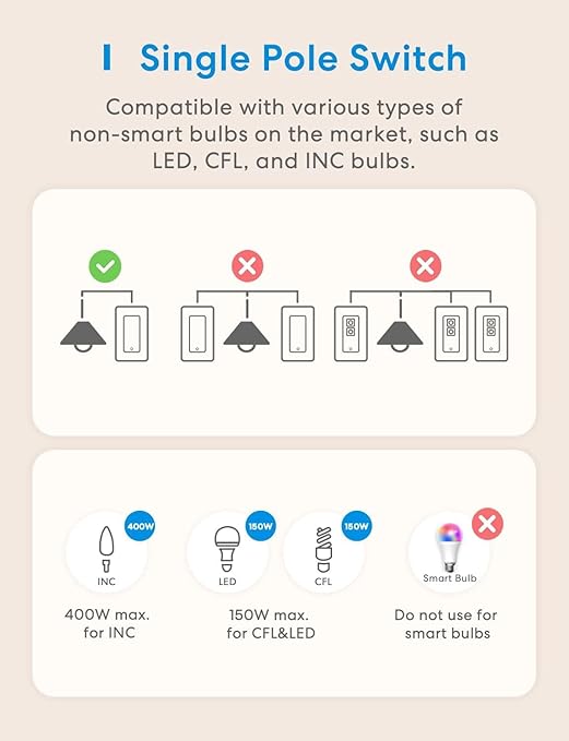 Meross Smart Light Switch Supports Apple Homekit, Google Assistant & SmartThings - Image 3