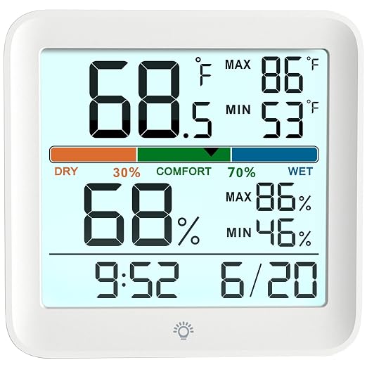 Indoor Thermometer Room Temperature Home Hygrometer Humidity Gauge, Accurate by MeesMeek