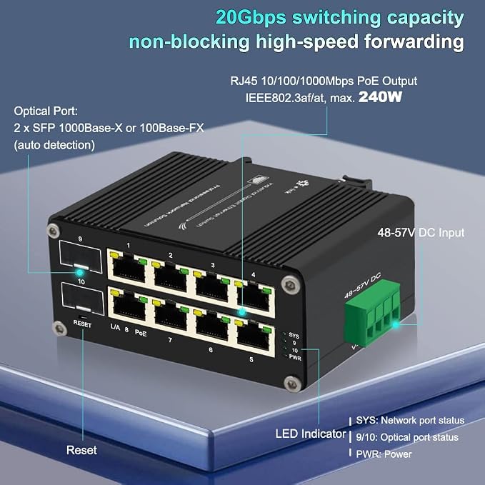 Industrial 8 Ports Managed PoE Fiber Switch Gigabit Web Management Switch - Image 2