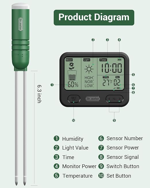 Dr.meter 4-in-1 Soil Moisture Meter, 300ft Wireless Soil Tester Sensor - Image 8