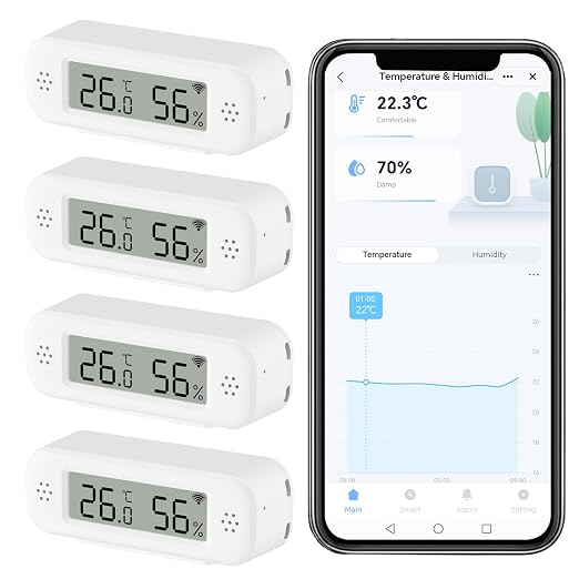 Smart Digital Thermometer Hygrometer, WiFi Indoor Temperature Humidity Sensor by Zecamin