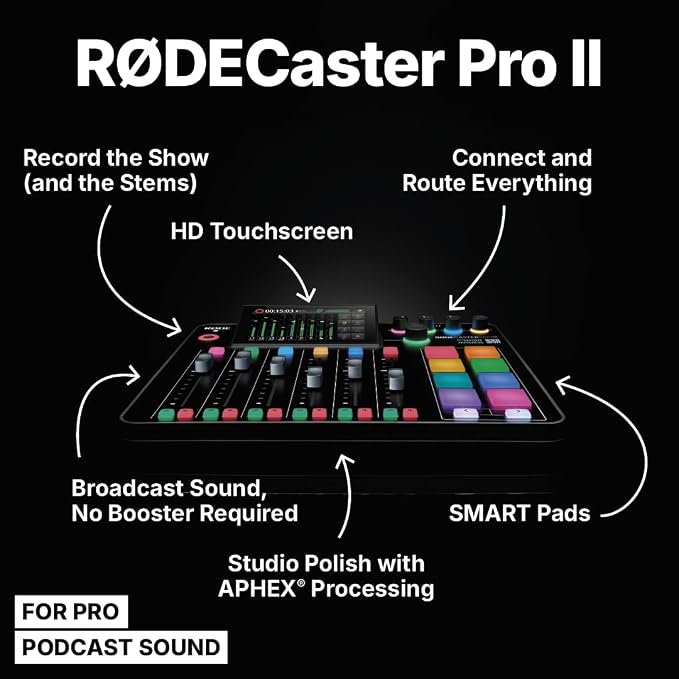 RØDE RØDECaster Pro II All-in-One Production Solution - Image 8