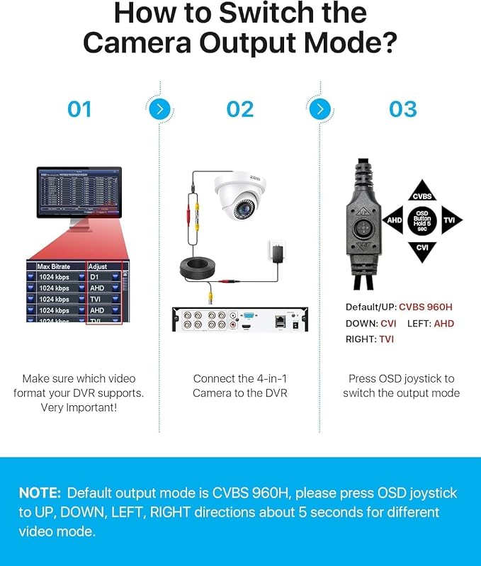 ZOSI 2MP 1920TVL Hybrid 4 in 1 TVI CVI AHD CVBS Security Camera, 1080P HD - Image 8