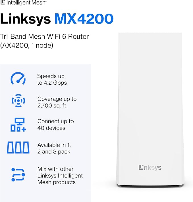 Linksys AX4200 Smart Mesh Wi-Fi 6 Router Whole Home WiFi Mesh System, Tri-Band - Image 3